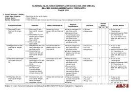 Rencana pelaksanaan pembelajaran(rpp) 49satuan pendidikan : Silabus Al Islam Kemuhammadiyahan Dan Bahasa Arab Ismuba Free Download Pdf