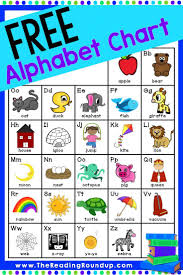 Alphabet Chart Free Alphabet Charts Teaching Phonics