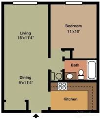 The property contains 188 units near the scioto river on the west side of the city. Colonial East Apartments Columbus Oh Apartment Finder