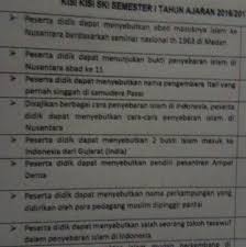 Check spelling or type a new query. Bantuin Dong Ka Kisi2 Ski Kelas 9 Brainly Co Id