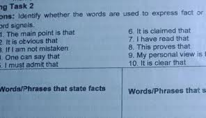 These words signal the author's intention to provide an example to here are 5 examples of opinion marking signals: What Is An Opinion What Are Some Signal Words Used