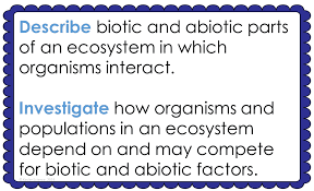Biotic And Abiotic Factors In An Ecosystem Worksheet Abiotic And Biotic Factors 5e Lesson Plan Abiotic Biotic Lesson