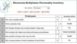 It was designed to taking the mmpi without other psychological tests and evaluations can be inadequate in providing a. Mmpi Software Fasrband