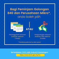 Calculate for free with imoney your monthly repayments and interest rates. Bantuan Bayaran Balik Pinjaman Bersasar