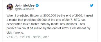Will bitcoin go up or crash? Btc Bitcoin Price Prediction 2019 2020 5 Years Updated 04 08 2019 Btc Us Investing Com