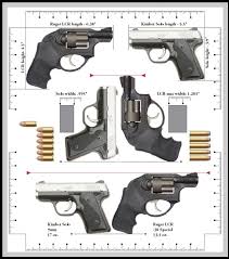 comparison charts kimber solo vs