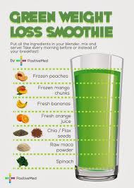Find visit today and find more results. The Best Ideas For Simple Smoothie Recipes For Weight Loss Best Diet And Healthy Recipes Ever Recipes Collection