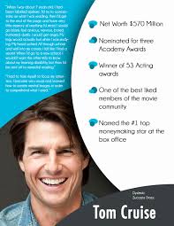 Lindy's Homeschool: 52 Famous Dyslexic People