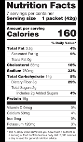 We did not find results for: 32 Couscous Nutrition Label Labels For Your Ideas