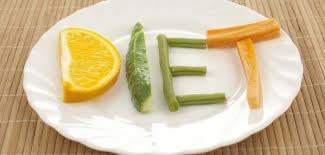 Regime Draconien De 13 Jours Le Blog Anaca3 Com Regime Hypocalorique Regime Draconien Regime Alimentaire Sportif