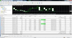 Fbs indonesia merupakan representatif broker forex fbs markets, kami menjalin kerja sama sejak tahun 2011 hingga saat ini. Klarifikasi Fbs Indonesia Atas Kasus Cancel Profit Klien