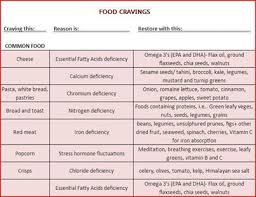 what do you food cravings say about you hummmm the good