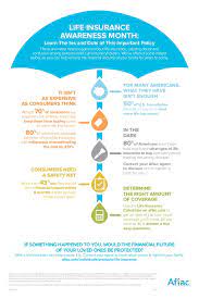 Maybe you would like to learn more about one of these? Life Insurance Awareness Month Learn The Ins And Outs Of This Import