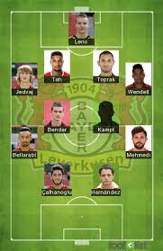 So here are the bayer 04 leverkusen players salaries and the most important. Bayer Leverkusen Best Players Ever