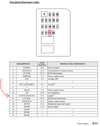 Mazda 6 wiring diagram manual. 2005 Mazda 6 Fuse Diagram 3 Pickup Wiring Diagram Plymouth Yenpancane Jeanjaures37 Fr