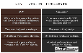 difference between an suv and crossover difference between