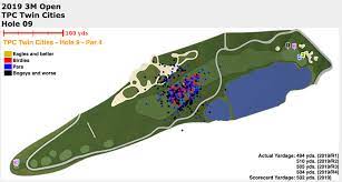 Jude invitational and has been a regular pga tour stop for decades. Quick Look At The 3m Open