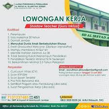 Info cpns bumn 2021 informasi lowongan cpns dan bumn 2021. Lowongan Kerja Di Jember Jawa Timur 2021