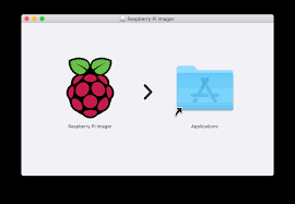 The raspberry pi foundation has its own speed test, which measures 4k random reads and writes, along with sequential writes (of an undisclosed size. A Handy Utility For Creating Raspberry Pi Sd Card Images Opensource Com