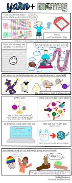 Menu & reservations make reservations. Yarn Such Money Welcome To The Craft Yarn Council