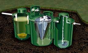 Aerobic Septic System A Rundown Of How They Work And Cost