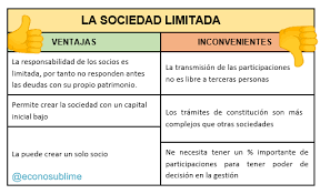 If you continue browsing the site, you agree to the use of cookies on this website. 6 2 La Sociedad Limitada Econosublime
