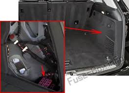 Audi Q5 8r 2009 2010 2011 2012 2013 2014 2015 2016 2017 Fuse Box Location Audi Audi Q5 Fuse Box