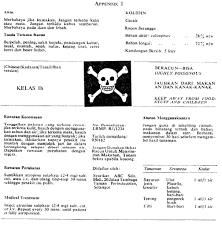 Pada menjalankan kuasa yang diberikan oleh seksyen 57(1)(k) akta racun makhluk perosak 1974, menteri, selepas berunding dengan lembaga, membuat. Http Www Doa Gov My Index Resources Info Doa Peraturan Rmp Pelabelan Pdf