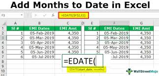 What is the date formula for excel? Add Months To Date In Excel Using Edate Function With Example