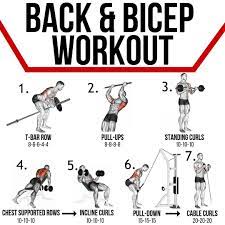 Bodybuilding Tips Tricks Here S A Good Back And Bicep Workout For You To Try Facebook