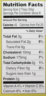 We use a bag of frozen spinach (rather than the boxes or fresh) and just. Trader Joe S Spinach And Artichoke Dip