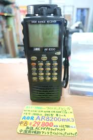 Image result for AOR AR-Mini