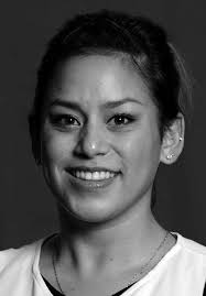 INDIVIDUAL CAREER RECORDS