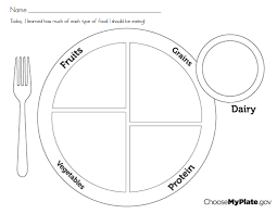 My Food Plate Worksheet My Food Plate Nutrition Activities Nutrition Course