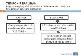 Kenaikan pangkat dilaksanakan berdasarkan sistem. 1 Kenaikan Pangkat Secara Timebased Berasaskan Kecemerlangan Bagi