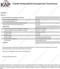 Galatasaray'ın halil dervişoğlu teklifi reddedildi. Son Dakika Galatasaray Da Yeni Transfer Halil Dervisoglu Kap A Bildirildi Aspor