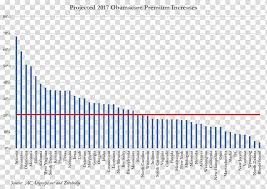 colorado patient protection and affordable care act chart