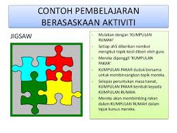 Pembelajaran abad 21 (pak21) 10 ciri pembelajaran abad 21 1. Image Result For Pembelajaran Abad Ke 21 Ppt Gaming Logos Mario Characters Logos