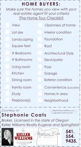 Apartment Walkthrough Checklist Template Best Of Notice forms In Pdf ...
