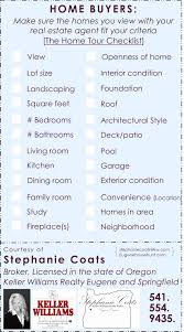 Apartment Walkthrough Checklist Template Best Of Notice forms In Pdf ...