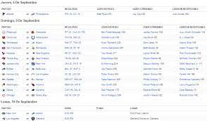 Nfl eric dickerson pide que los rams firmen a todd gurley Calendario Nfl Temporada 2018 Juegos Semana 2ipandaancha Mx