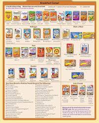 Special supplemental nutrition program for women, infants & children (wic). Florida Wic Food List Breakfast Cereal Food Lists Wic Food