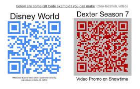 The free qr code generator for high quality qr codes qrcode monkey is one of the most popular free online qr code generators with millions of already created qr codes. What Is Qr Code And How Does It Work Know It Info