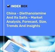 Diethanolamine Price in China - 2025 - Charts and Tables ...
