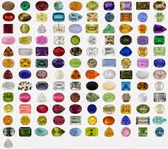 Gemstones Fact Information Truth