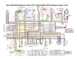 I was going to use a pac aoem frd24 wiring harness but its not compatible with the 2013 headunit. Harley Wiring Diagram 2012 Universal Wiring Diagrams Layout Problem Layout Problem Sceglicongusto It