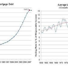 Pdf A Mass Psychological Perspective On Financial Markets