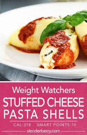 Pin On Italian Recipes