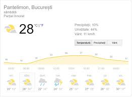 Harta mamaia vremea mamaia cazare hoteluri mamaia. Prognoza Meteo SambÄtÄ 13 Iulie Vremea In BucureÈti IaÈi BraÈov Cluj Napoca Èi ConstanÈa Cer Senin In Cea Mai Mare Parte A Teritoriului