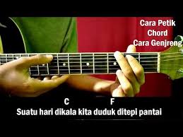 Check spelling or type a new query. Chord Kunci Gitar Iwan Fals Kemesraan Full Detail By Ajang Fingerstyle
